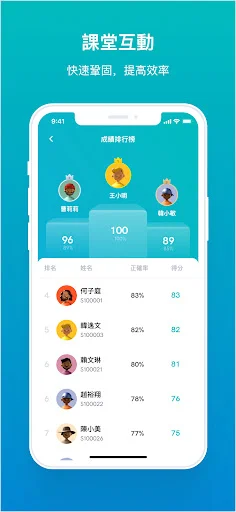 I-download ang TronClass App – Makabagong E-Learning sa Pilipinas - Screenshot 3