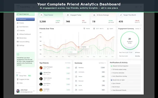 FriendFilter: I-manage ang Iyong Facebook Friends nang Madali - Screenshot 1